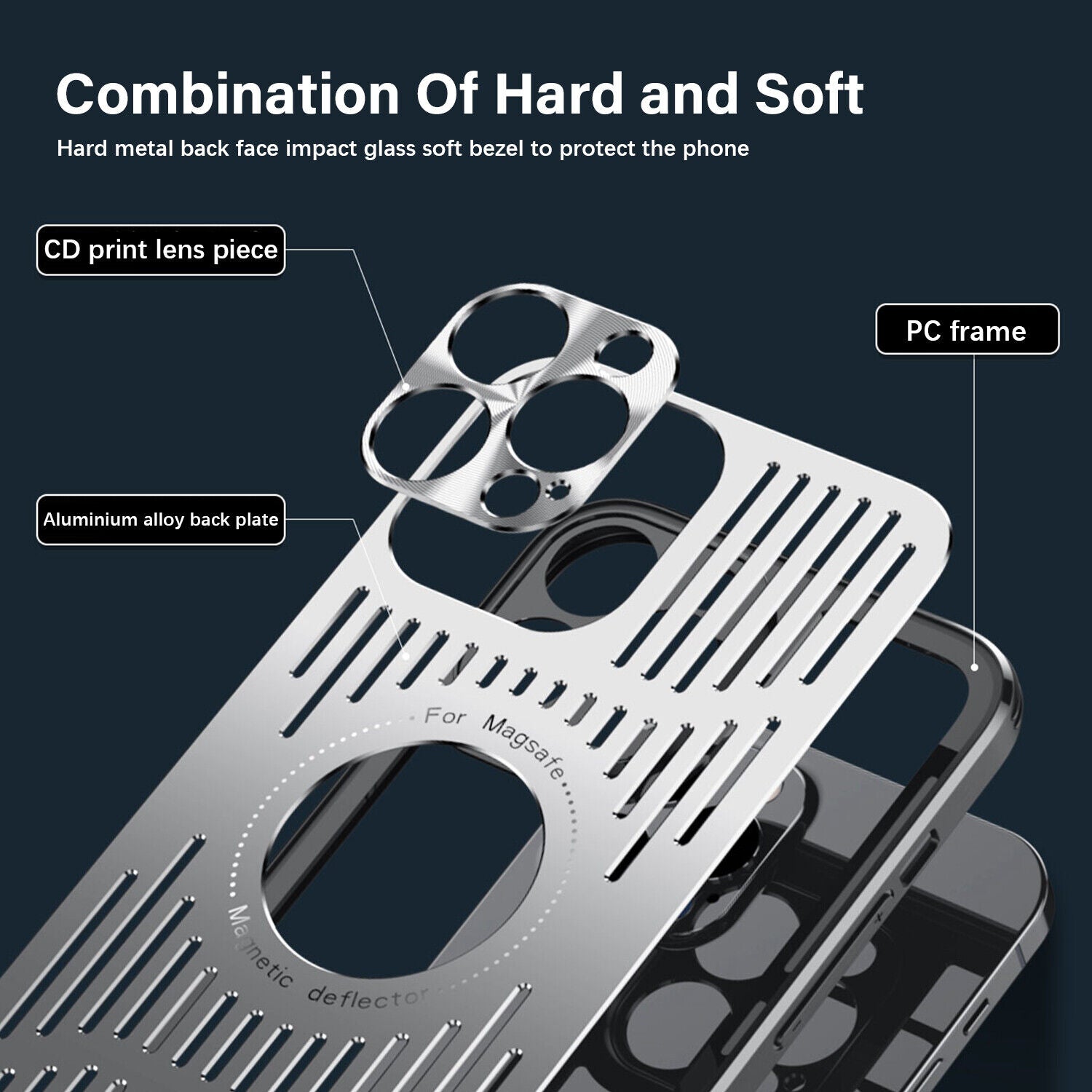 Metal Magnetic Heat Dissipation Ventilated IPhone Case